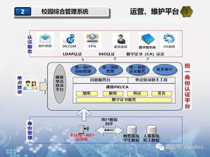 超先進(jìn)學(xué)校弱電智能化工程設(shè)計(jì)方案